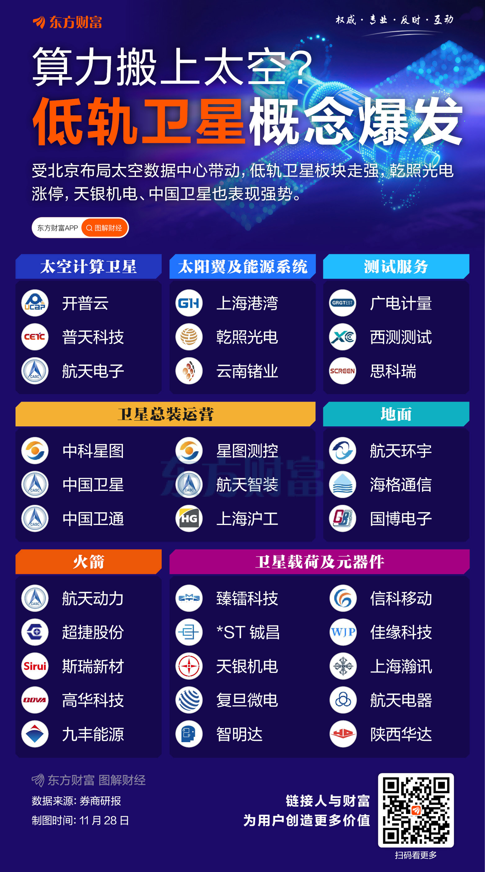 马斯克据悉希望在7月前让SpaceX上市 力争率先实现数据中心上太空(3) 马斯克据悉希望在7月前让SpaceX上市 力争率先实现数据中心上太空(3)