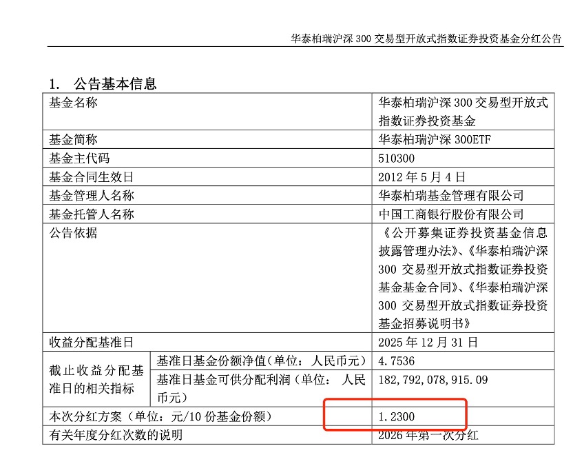 中国ETF史上最大分红方案推出 沪深300ETF华泰柏瑞将派现110亿 再创纪录(2) 中国ETF史上最大分红方案推出 沪深300ETF华泰柏瑞将派现110亿 再创纪录(2)