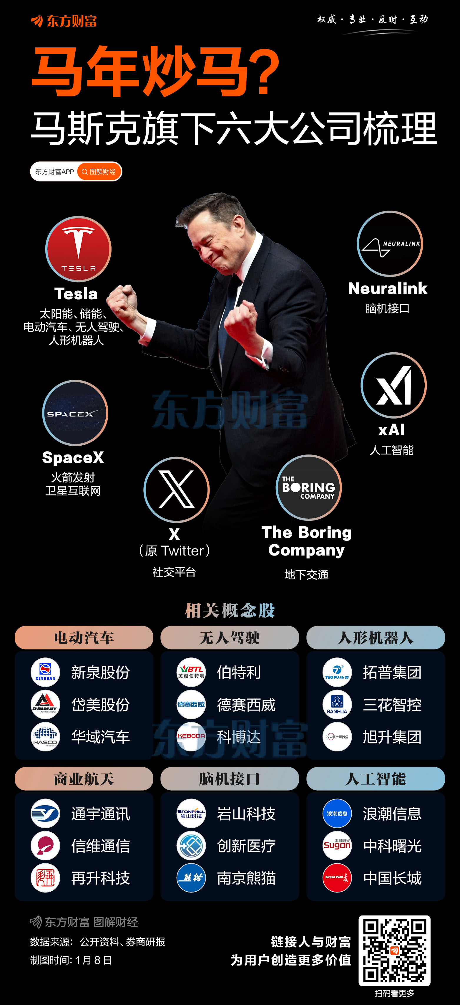 马斯克亮相达沃斯:批评美国太阳能关税 透露特斯拉自动驾驶进展(3) 马斯克亮相达沃斯:批评美国太阳能关税 透露特斯拉自动驾驶进展(3)