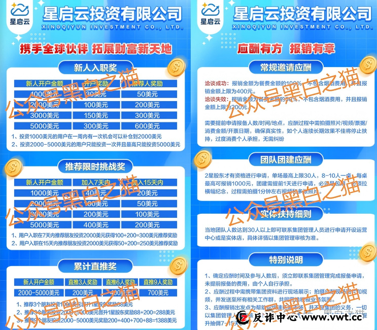 币圈盘|“元通交易所、龙兴交易所、TKBIT交易所”全是资金盘,请投资人擦亮眼睛放弃幻想,赶紧撤退......