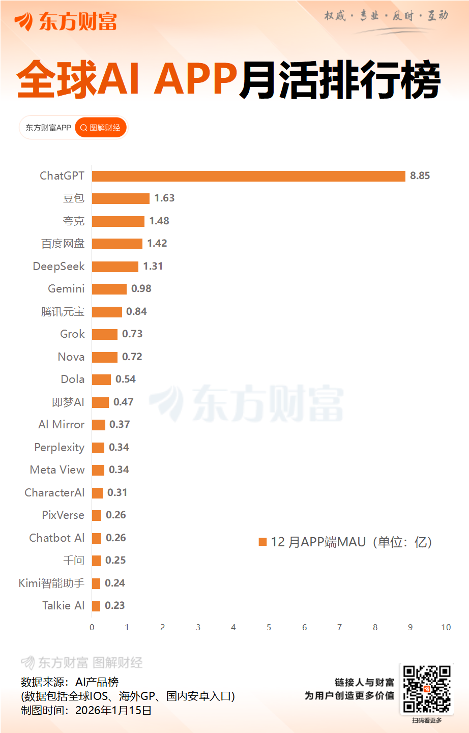 马化腾员工大会讲话:腾讯AI战略有自己的节奏 正仔细思考持续点亮新技能(2) 马化腾员工大会讲话:腾讯AI战略有自己的节奏 正仔细思考持续点亮新技能(2)