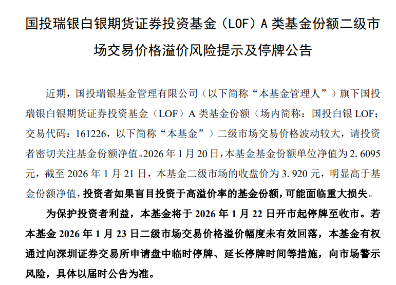 14道警示拦不住!国投白银LOF一纸停牌“挤泡沫”(1) 14道警示拦不住!国投白银LOF一纸停牌“挤泡沫”(1)