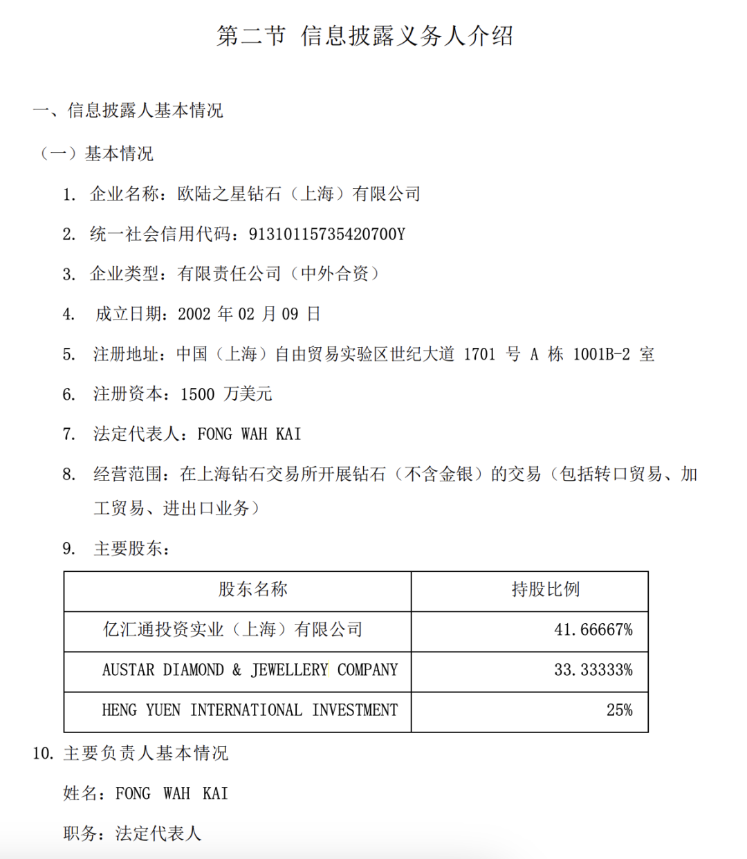 证监局出手!黄金概念股莱绅通灵股东收警示函(4) 证监局出手!黄金概念股莱绅通灵股东收警示函(4)