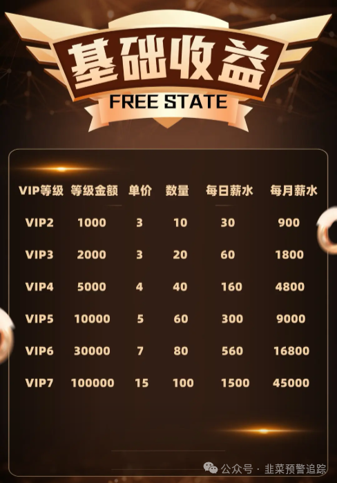 预警:“弘能金融”“阿波罗量化”……这些来路不明的APP都是冲着钱包来的!请立刻卸载!(3) 预警:“弘能金融”“阿波罗量化”……这些来路不明的APP都是冲着钱包来的!请立刻卸载!(3)