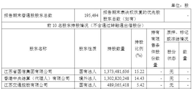 华泰证券“换帅”:55岁王会清当选董事长 周易续任CEO(2) 华泰证券“换帅”:55岁王会清当选董事长 周易续任CEO(2)