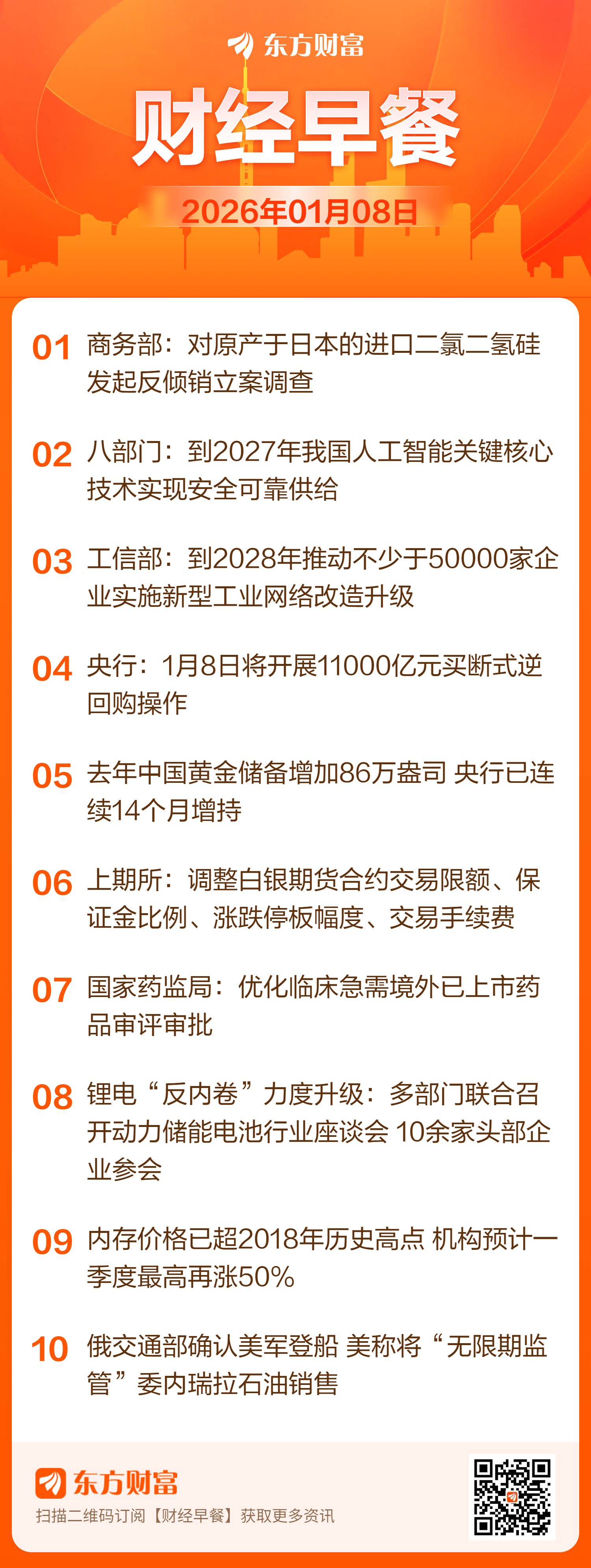 东方财富财经早餐 1月8日周四(1) 东方财富财经早餐 1月8日周四(1)