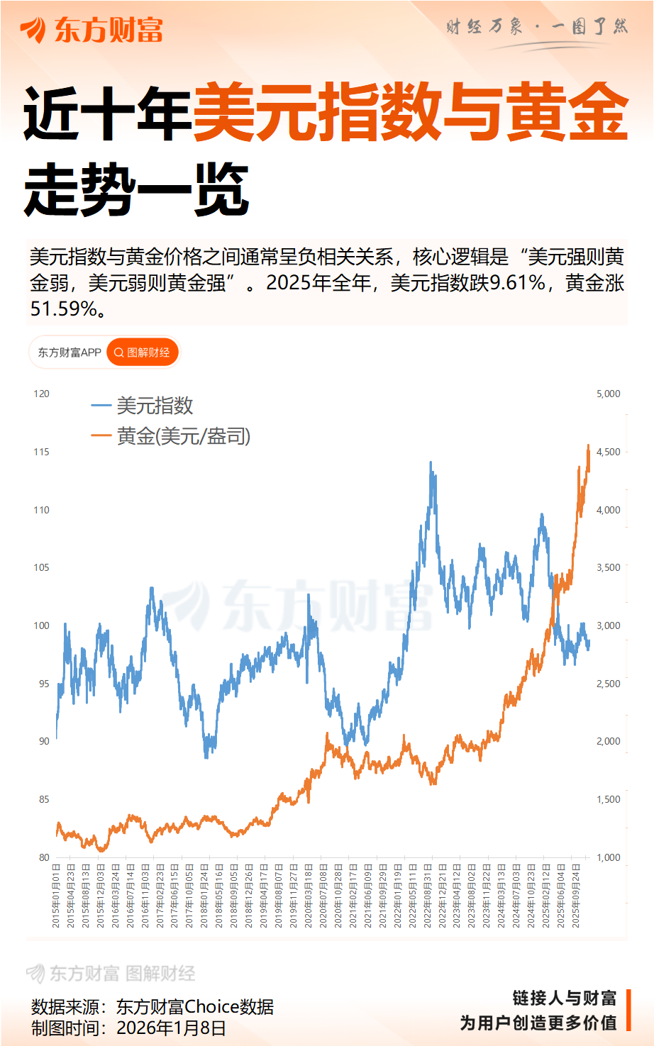 特朗普突袭!刚刚集体大跳水!(2) 特朗普突袭!刚刚集体大跳水!(2)
