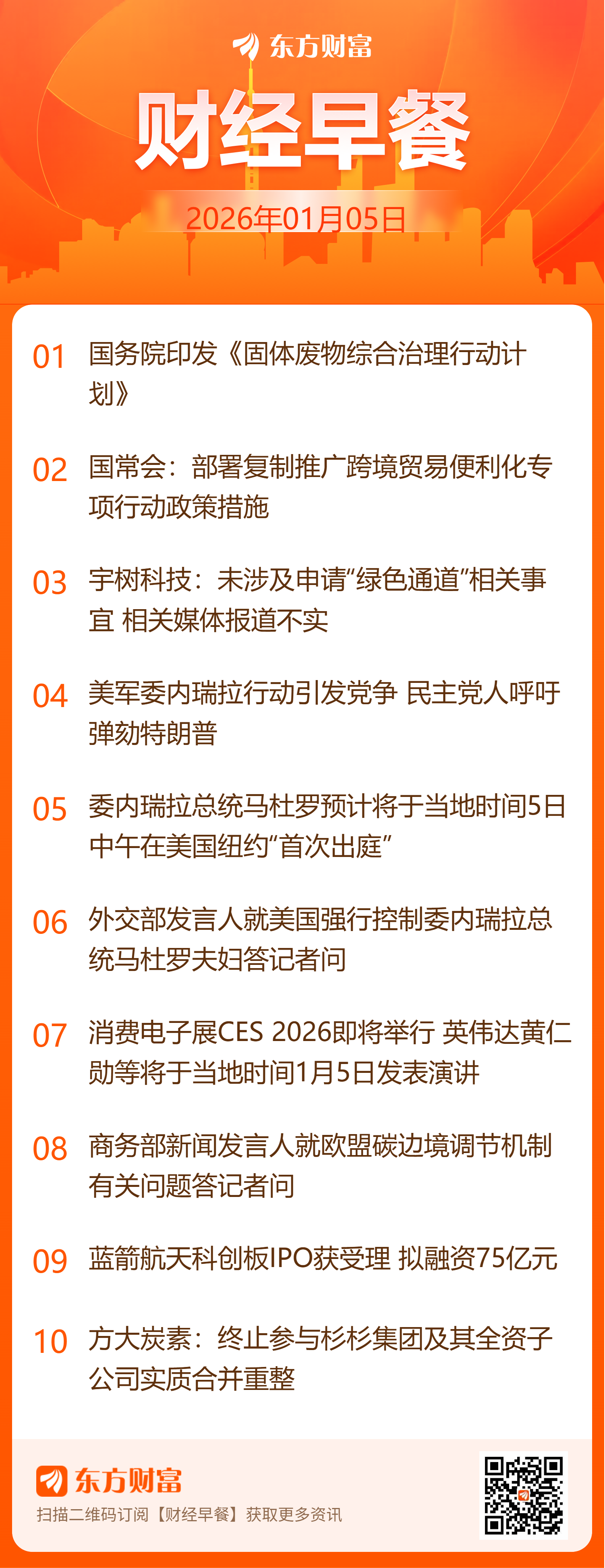 东方财富财经早餐 1月5日周一(1) 东方财富财经早餐 1月5日周一(1)