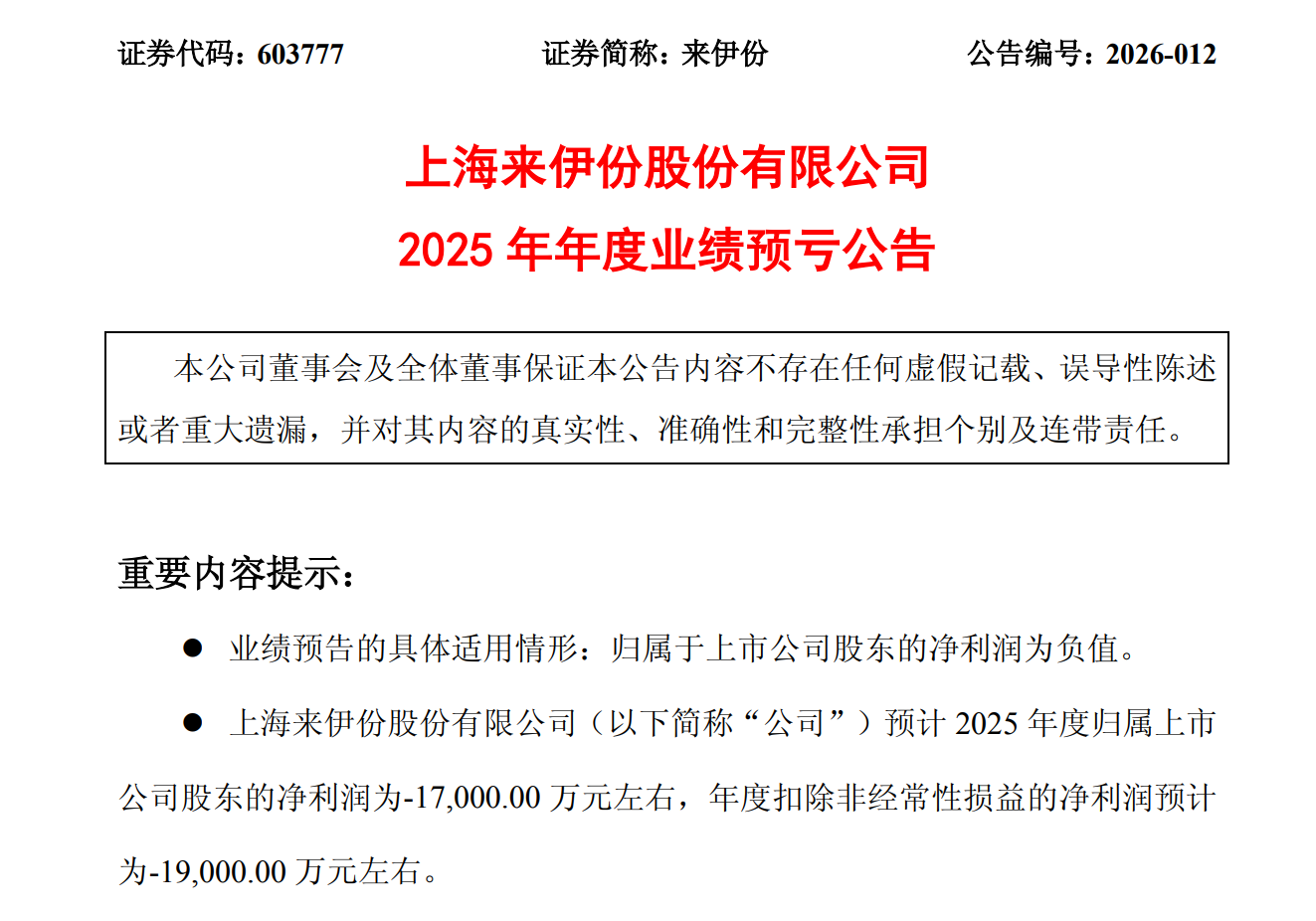 来伊份预计去年亏损扩大至1.7亿元 拟用不超10亿元购买理财产品(2) 来伊份预计去年亏损扩大至1.7亿元 拟用不超10亿元购买理财产品(2)