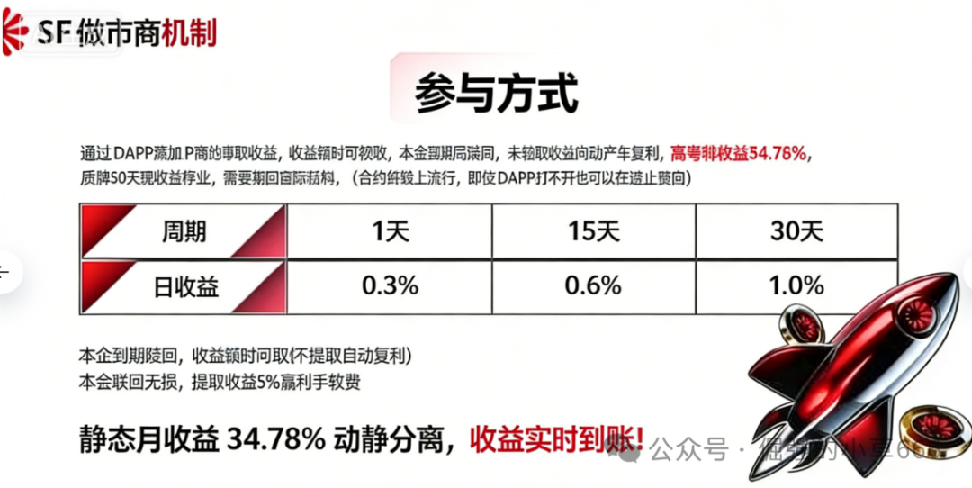 “太阳花SF”已进入崩盘倒计时!70%代币早被项目方卷走(2) “太阳花SF”已进入崩盘倒计时!70%代币早被项目方卷走(2)