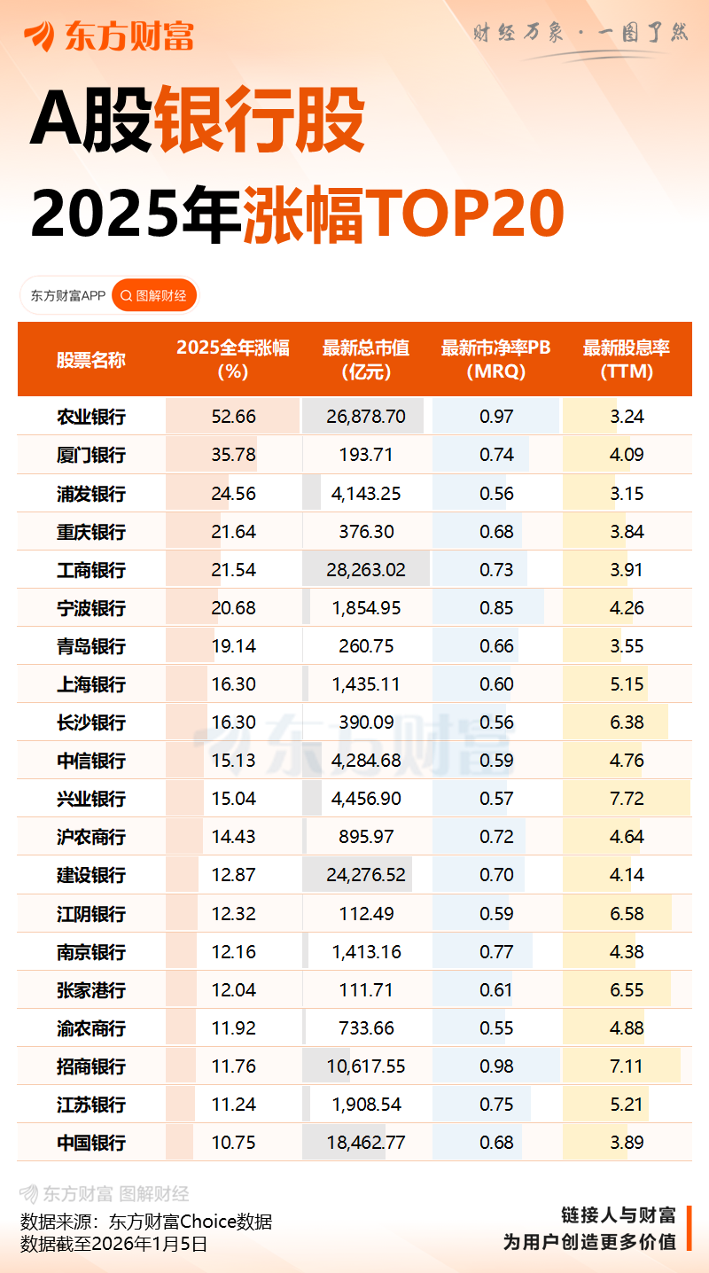 农行又又又被举牌!2025年7家上市银行获举牌(2) 农行又又又被举牌!2025年7家上市银行获举牌(2)