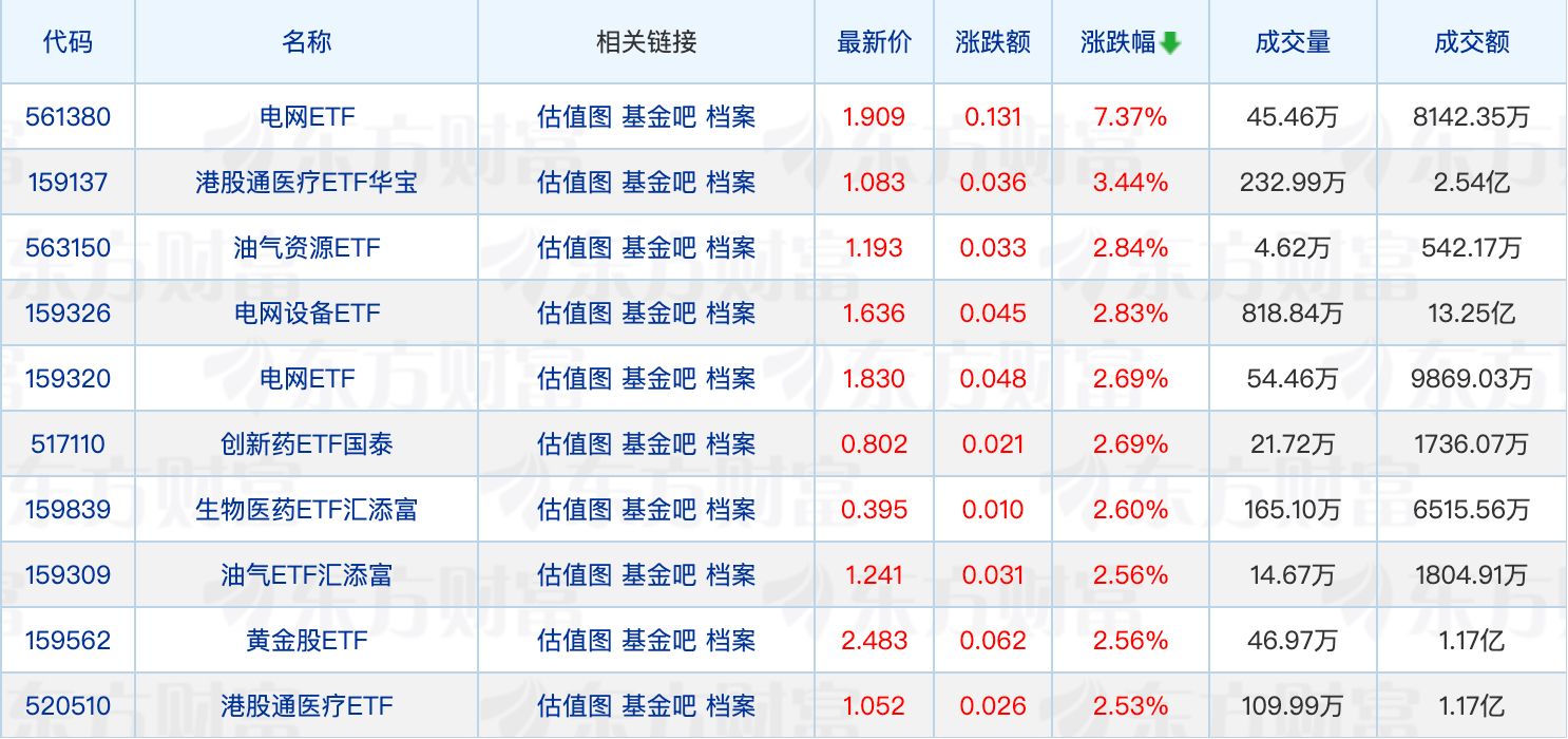 华夏基金旗下非货ETF规模首次突破1万亿元;QDII基金溢价频现(1) 华夏基金旗下非货ETF规模首次突破1万亿元;QDII基金溢价频现(1)