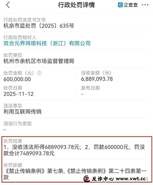 748万罚单都挡不住!“双合元界”变身“钧天国际”继续割韭菜(1) 748万罚单都挡不住!“双合元界”变身“钧天国际”继续割韭菜(1)