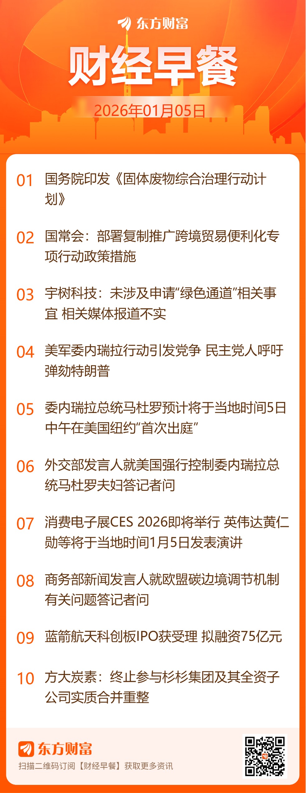 东方财富财经早餐 1月5日周一