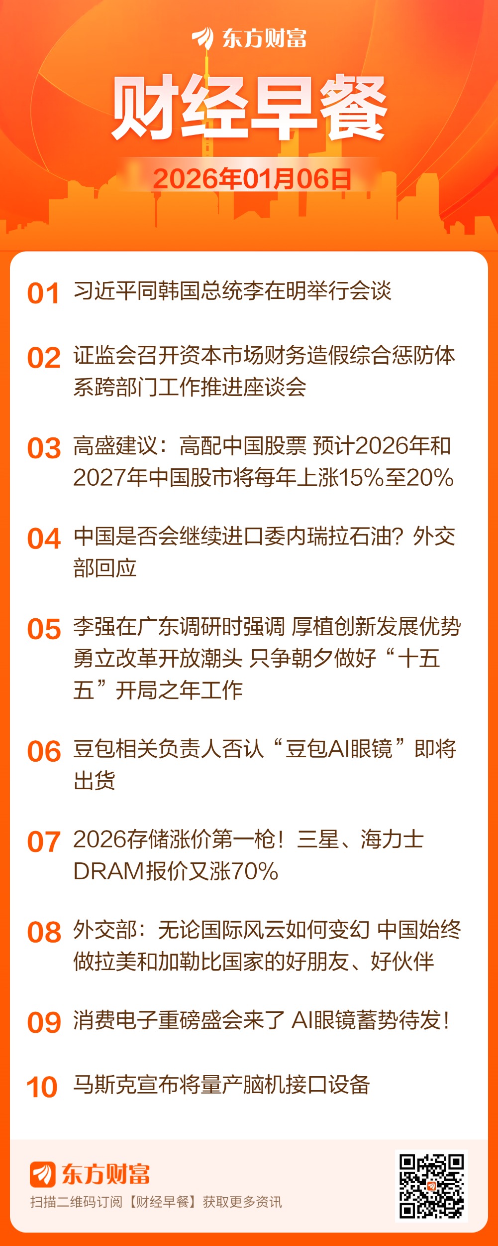 东方财富财经早餐 1月6日周二