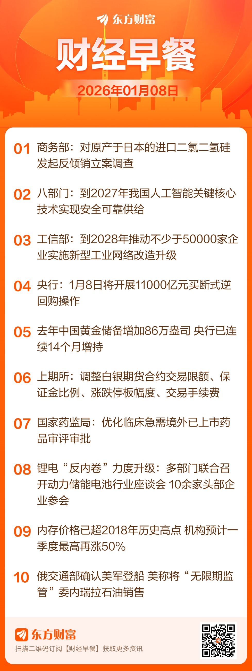东方财富财经早餐 1月8日周四