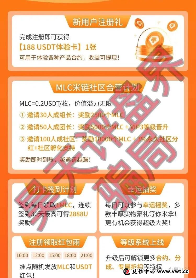 曝光：“米链国际”melink，号称2026第一大盘，本质就是一个分红类资金盘骗局