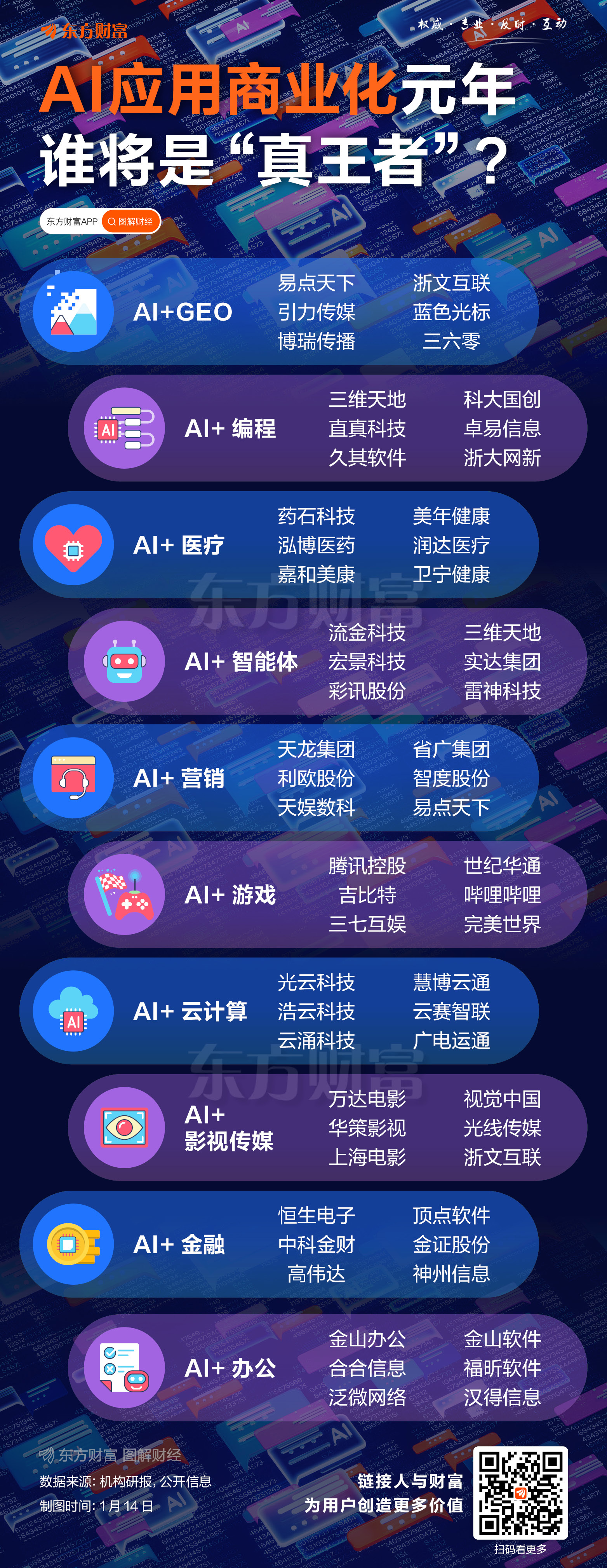 代号“精灵” 谷歌首次开放世界模型 AI加速进入“凭空造世”时代