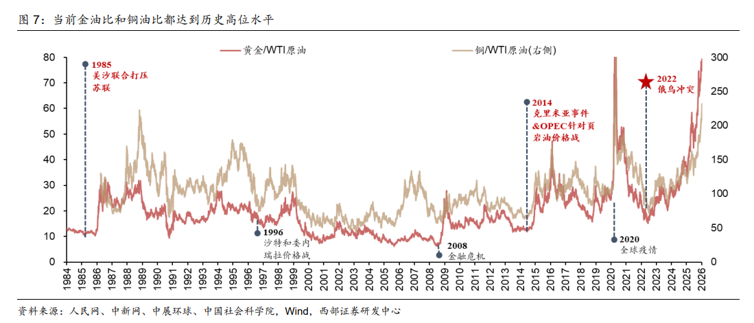 油气板块震荡冲高,杰瑞股份涨超3%,油气ETF汇添富(159309)涨近2%,强势吸金600万元!“金银铜铝油气米”?油气板块四大配置逻辑备受关注(4) 油气板块震荡冲高,杰瑞股份涨超3%,油气ETF汇添富(159309)涨近2%,强势吸金600万元!“金银铜铝油气米”?油气板块四大配置逻辑备受关注(4)