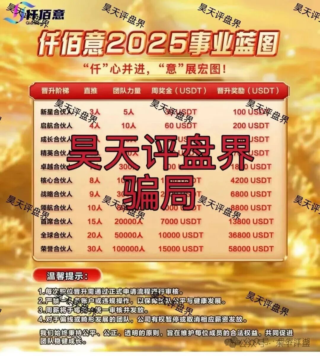 仟佰意(巴克斯BAX交易所)资金盘骗局,操盘手穆欢单割了2千多名会员,高度预警,速度撤离!(6) 仟佰意(巴克斯BAX交易所)资金盘骗局,操盘手穆欢单割了2千多名会员,高度预警,速度撤离!(6)