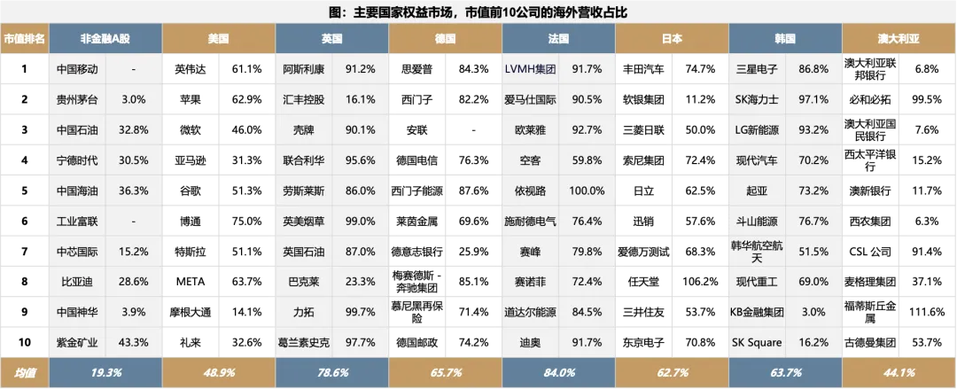 广发策略:2026年定价逻辑前瞻 “弹簧”未到极限时(7) 广发策略:2026年定价逻辑前瞻 “弹簧”未到极限时(7)