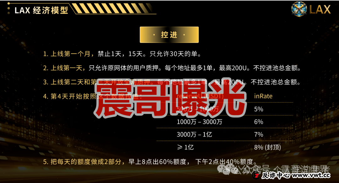 拉菲协议(LAF)重启盘LAX,是资金盘骗局,看见远离(1) 拉菲协议(LAF)重启盘LAX,是资金盘骗局,看见远离(1)