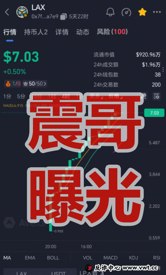 拉菲协议(LAF)重启盘LAX,是资金盘骗局,看见远离(2) 拉菲协议(LAF)重启盘LAX,是资金盘骗局,看见远离(2)