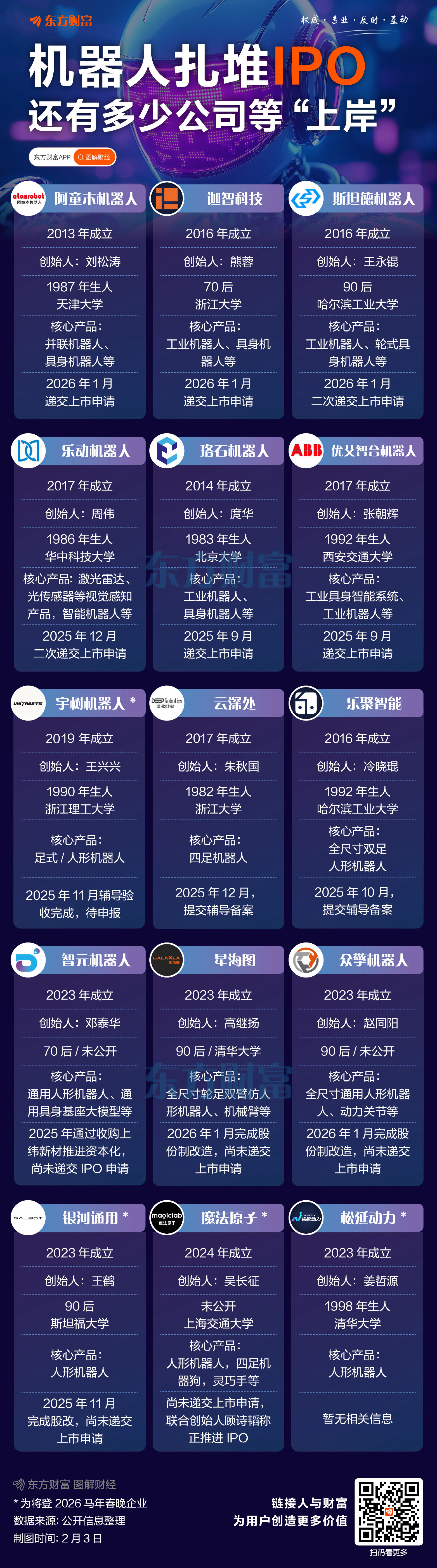 全球首款!10米每秒!我国人形机器人取得重要突破(6) 全球首款!10米每秒!我国人形机器人取得重要突破(6)