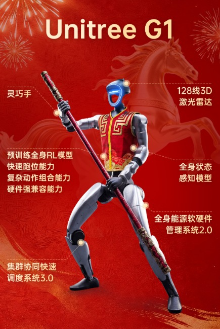宇树科技揭秘!春晚机器人“秀功夫”后可落地真实场景(3) 宇树科技揭秘!春晚机器人“秀功夫”后可落地真实场景(3)