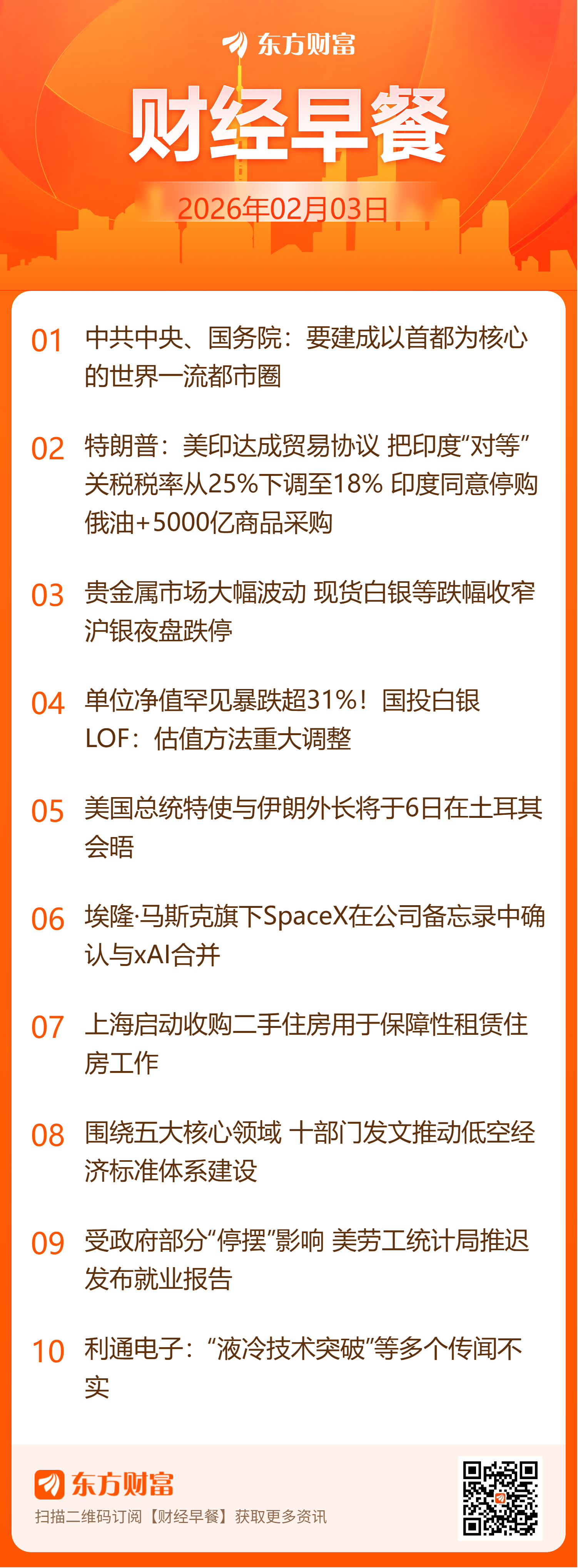 东方财富财经早餐 2月3日周二(1) 东方财富财经早餐 2月3日周二(1)