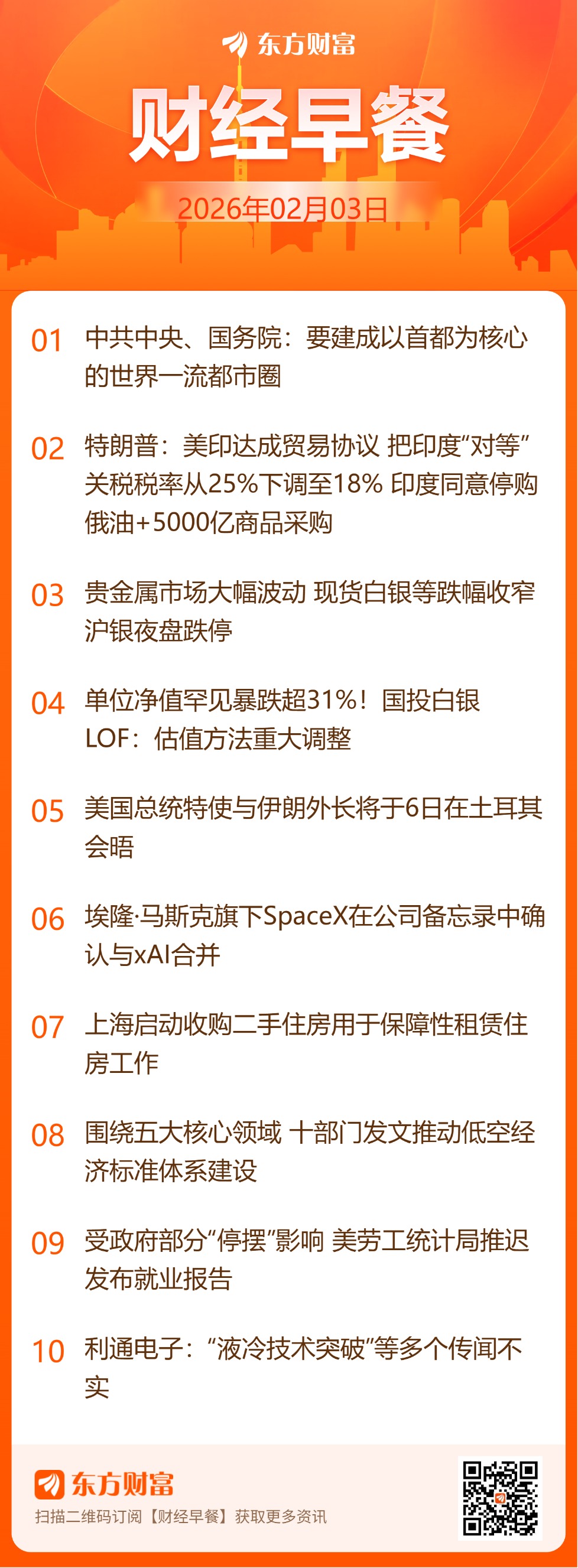东方财富财经早餐 2月3日周二