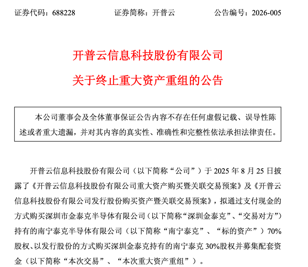 大牛股突发 终止收购存储资产!股价曾半年涨超320%(2) 大牛股突发 终止收购存储资产!股价曾半年涨超320%(2)