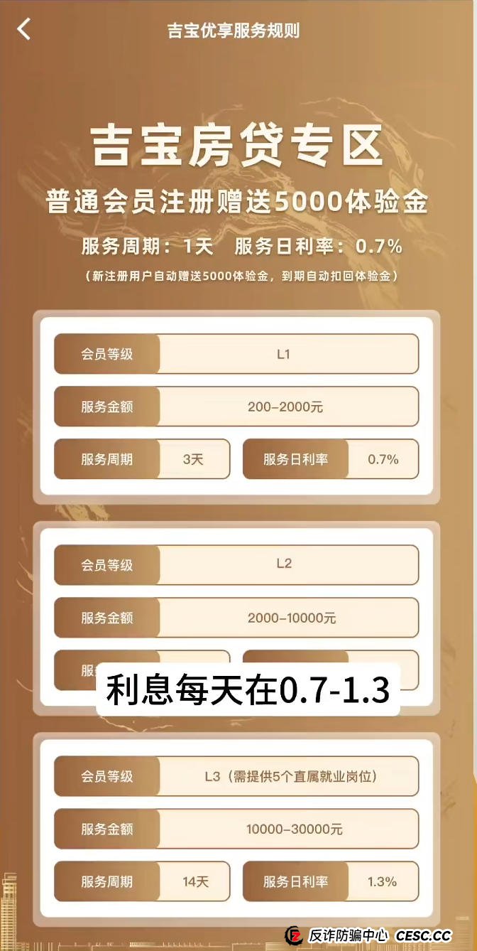 从“吉宝优享”看资金盘新变种:当“医疗贷”也成为收割工具(1) 从“吉宝优享”看资金盘新变种:当“医疗贷”也成为收割工具(1)