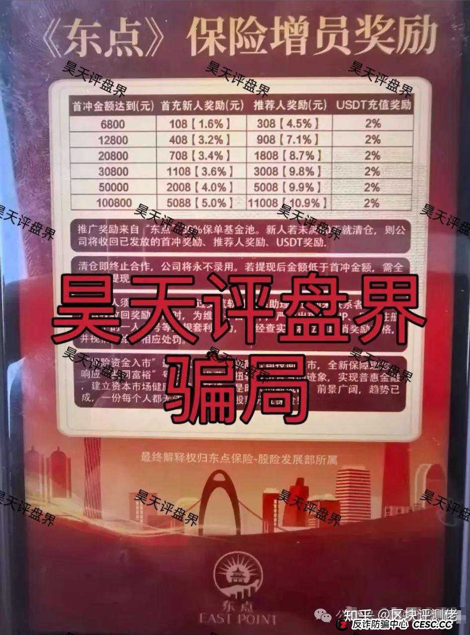 独家拆解“东点股险”最新新闻稿——每一个字都是套路(3) 独家拆解“东点股险”最新新闻稿——每一个字都是套路(3)