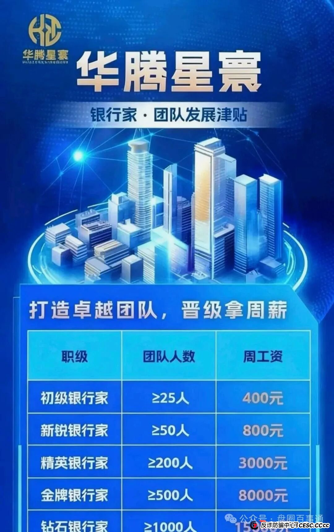 老李反诈:起底“华腾星寰”的“韭菜收割机”——你的钱是这样被“切”走的(2) 老李反诈:起底“华腾星寰”的“韭菜收割机”——你的钱是这样被“切”走的(2)