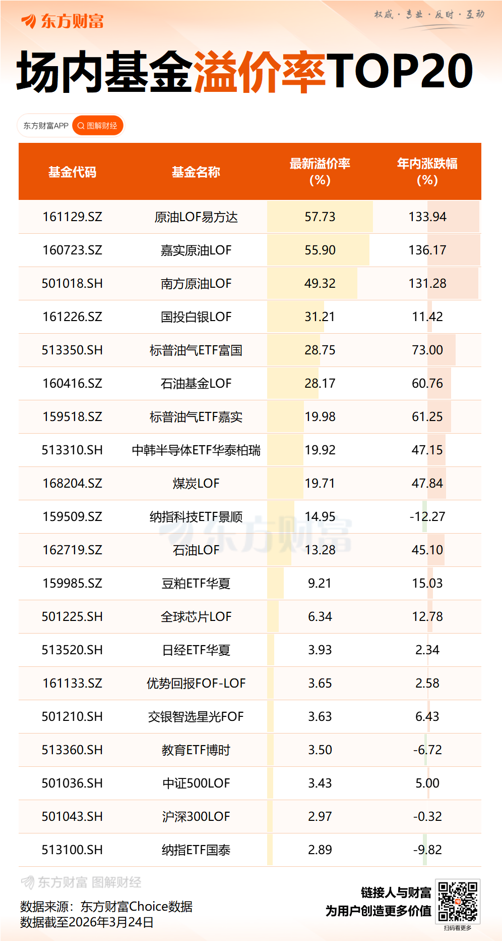 领涨市场!巴西ETF突然火了 年内涨超18%(4) 领涨市场!巴西ETF突然火了 年内涨超18%(4)