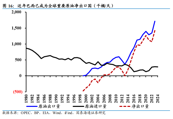 领涨市场!巴西ETF突然火了 年内涨超18%(2) 领涨市场!巴西ETF突然火了 年内涨超18%(2)
