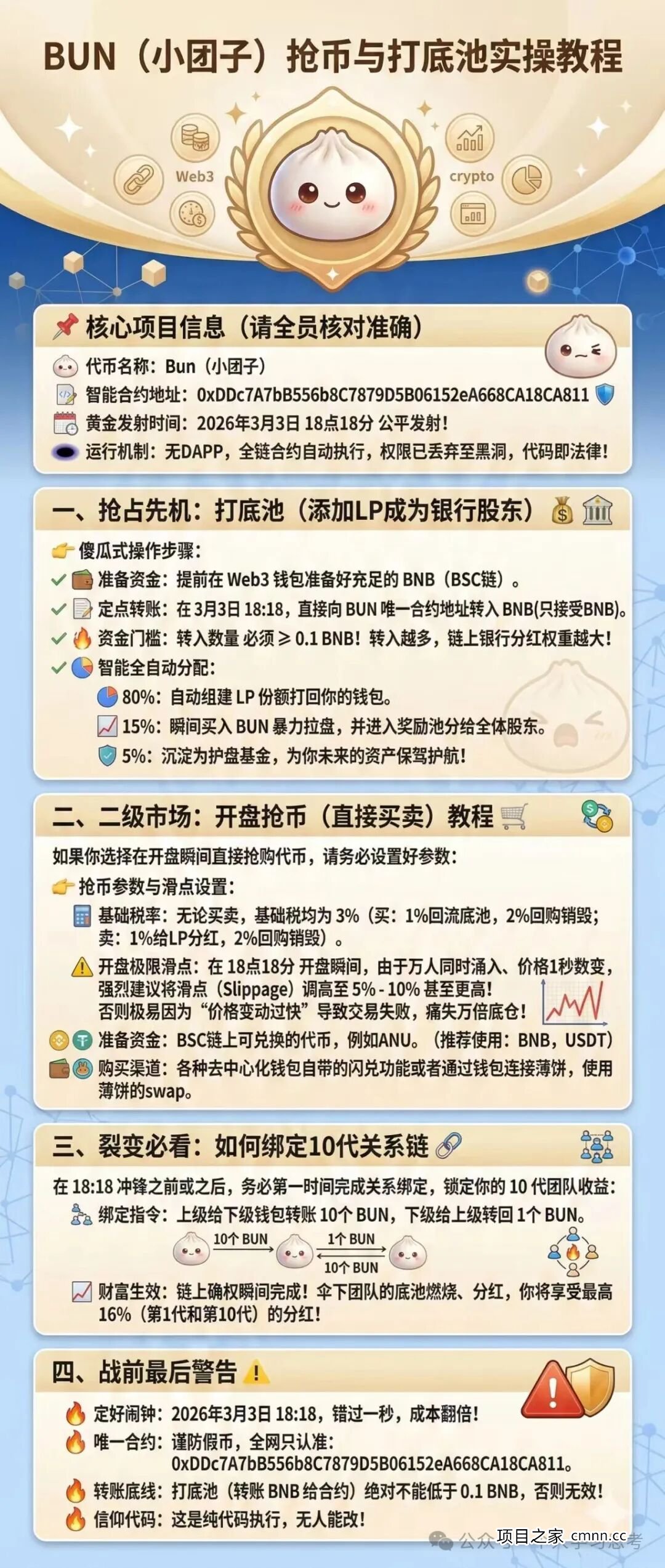 教你一招,自己动手查BUN小团子!老李:别信广告,看“链上”实效!(3) 教你一招,自己动手查BUN小团子!老李:别信广告,看“链上”实效!(3)