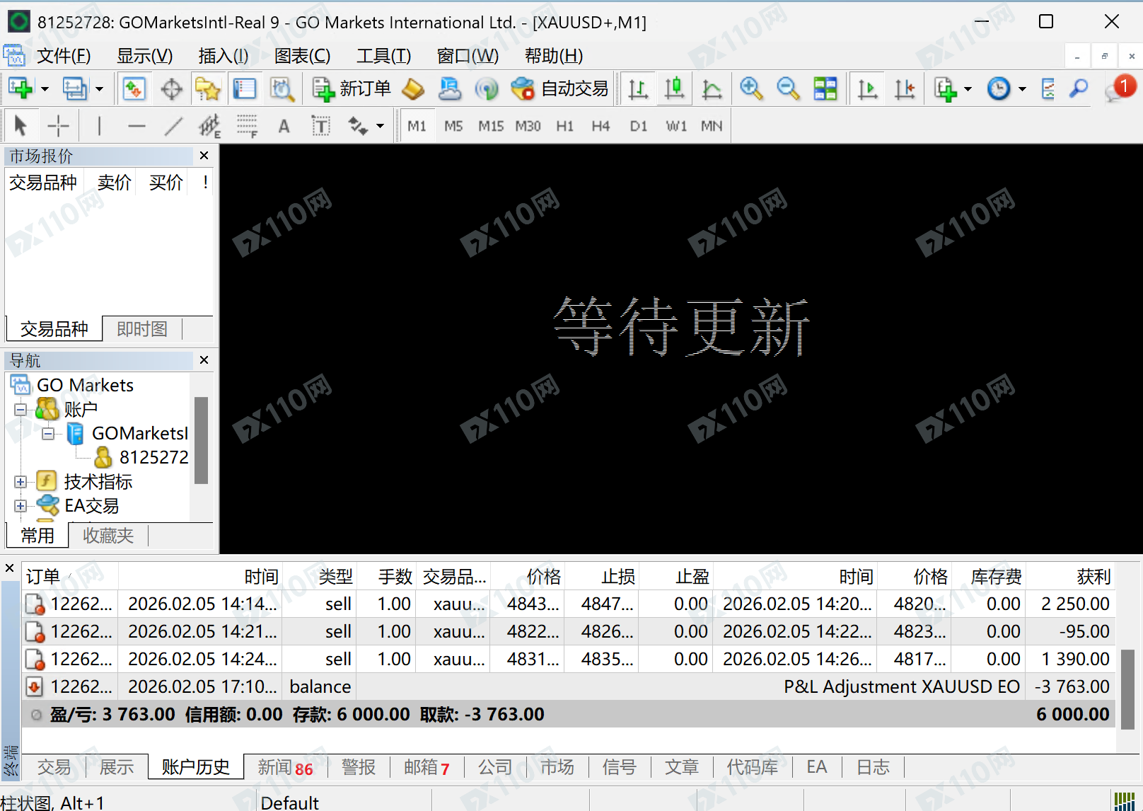 GO Markets高汇平台直接把盈利扣掉,只可以出本金(1) GO Markets高汇平台直接把盈利扣掉,只可以出本金(1)