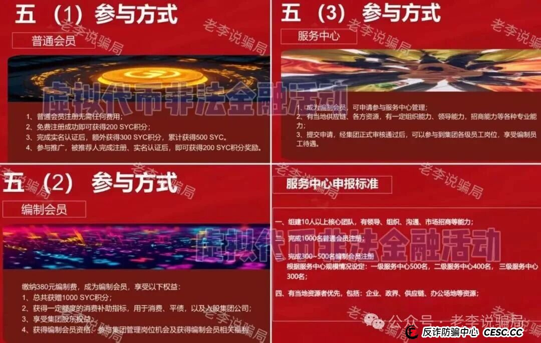从“注册送300”到“编制会员380”,坤月龙的“免费午餐”到底有多贵?(1) 从“注册送300”到“编制会员380”,坤月龙的“免费午餐”到底有多贵?(1)