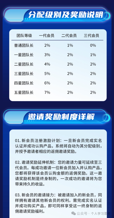 解密蓝池资本“单割”:为什么你的团队被踢,是盘口崩盘前最后的疯狂(7) 解密蓝池资本“单割”:为什么你的团队被踢,是盘口崩盘前最后的疯狂(7)