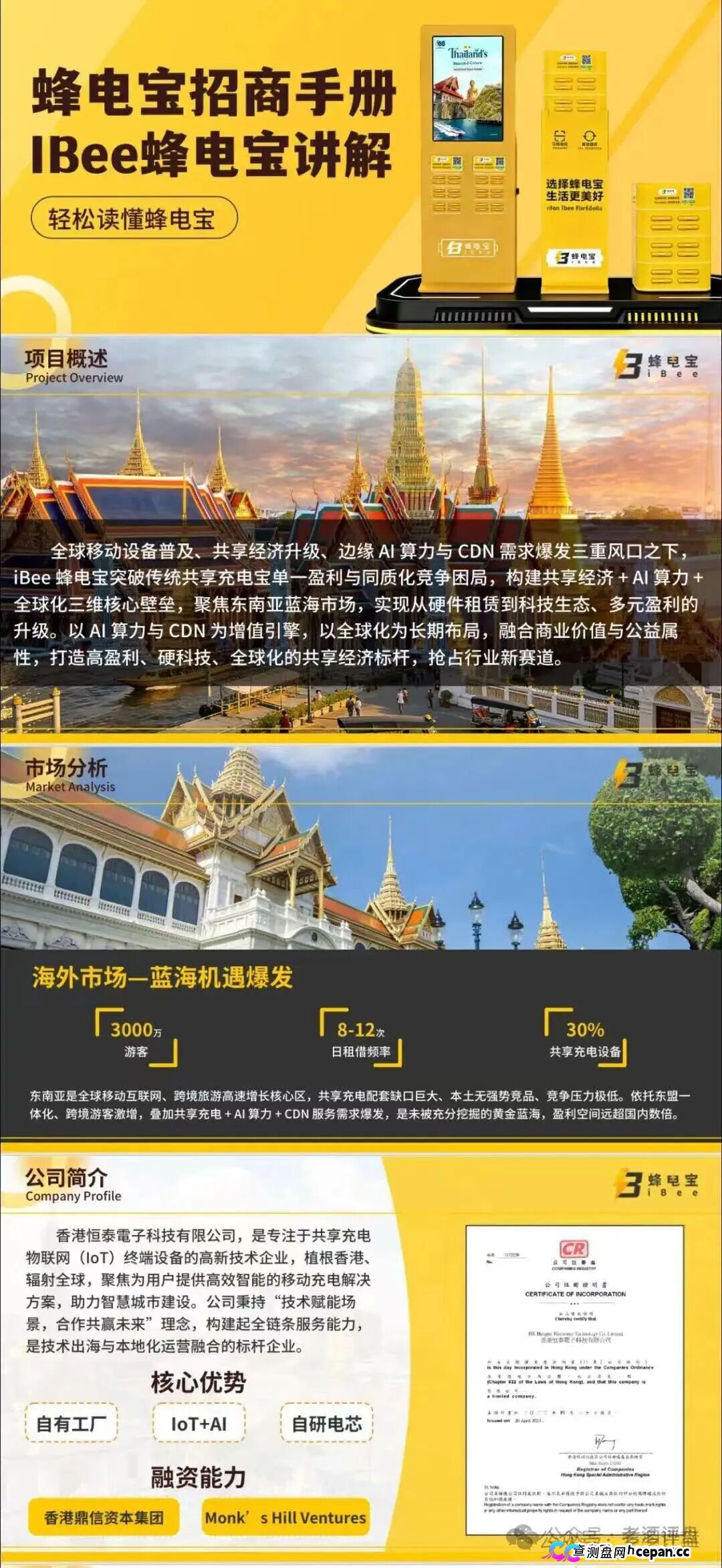 iBee蜂电宝崩盘跑路预警!专坑想出海的韭菜,日息1%的跨境传销资金盘,你的本金正被搬去东南亚!(2) iBee蜂电宝崩盘跑路预警!专坑想出海的韭菜,日息1%的跨境传销资金盘,你的本金正被搬去东南亚!(2)