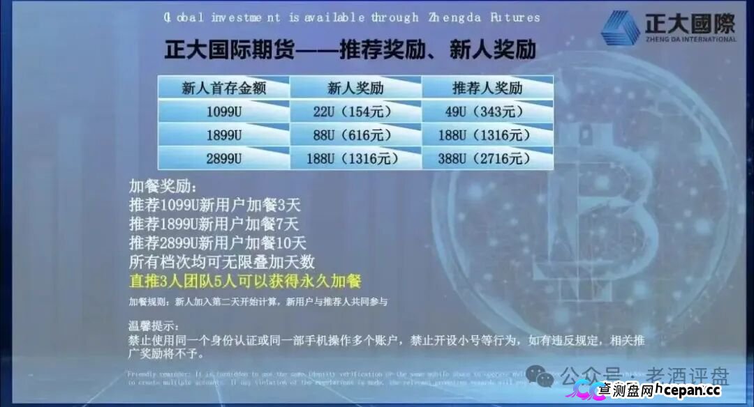正大期货——短命快杀盘骗局!阿波罗操盘手借鸿运万交所之名,收割网推投机客,卷入必血亏!(3) 正大期货——短命快杀盘骗局!阿波罗操盘手借鸿运万交所之名,收割网推投机客,卷入必血亏!(3)