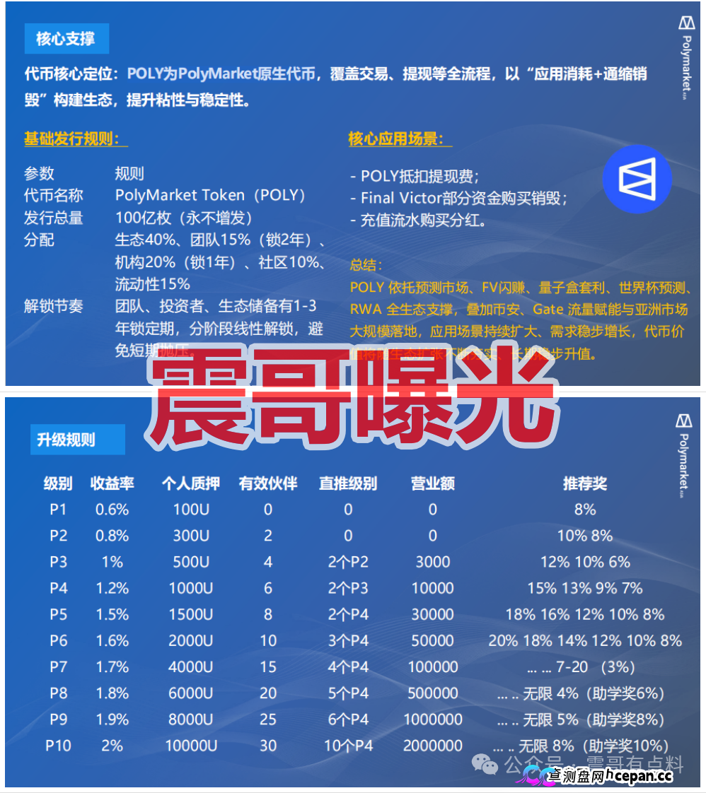 Polymarket Asia是套牌资金盘骗局,已经单割会员,即将崩盘!(4) Polymarket Asia是套牌资金盘骗局,已经单割会员,即将崩盘!(4)