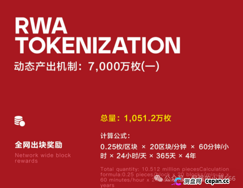 警惕BIT Network:一场以RWA为名的资金盘游戏(2) 警惕BIT Network:一场以RWA为名的资金盘游戏(2)