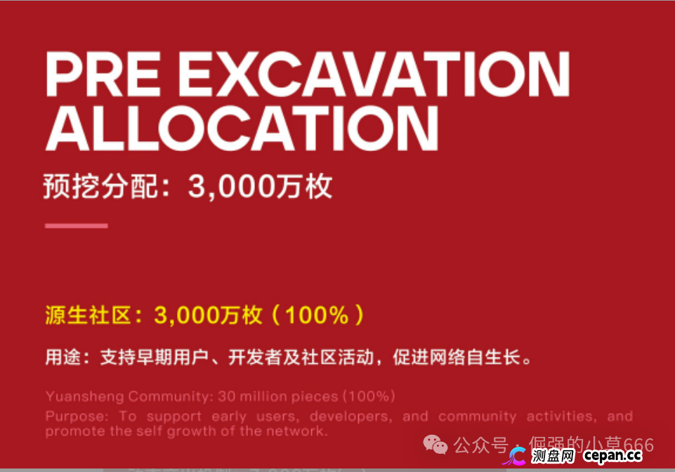 警惕BIT Network:一场以RWA为名的资金盘游戏(1) 警惕BIT Network:一场以RWA为名的资金盘游戏(1)