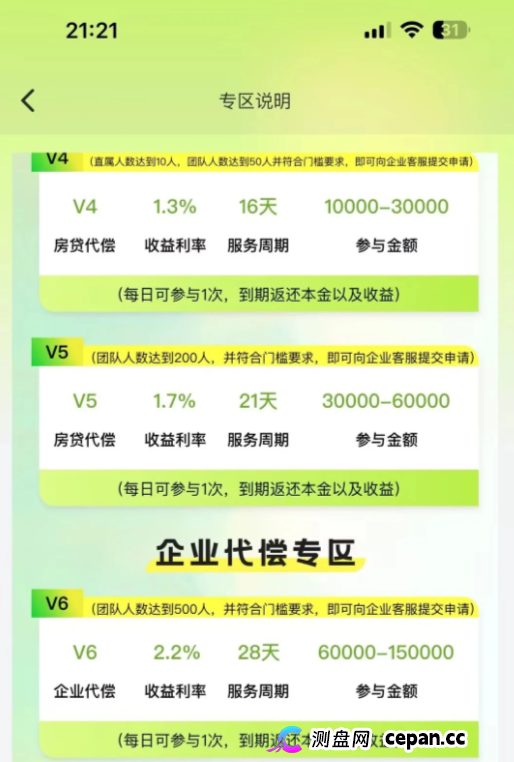 利民共创准备跑路了,已经开始卡提现了,典型的诈骗资金盘别碰(2) 利民共创准备跑路了,已经开始卡提现了,典型的诈骗资金盘别碰(2)
