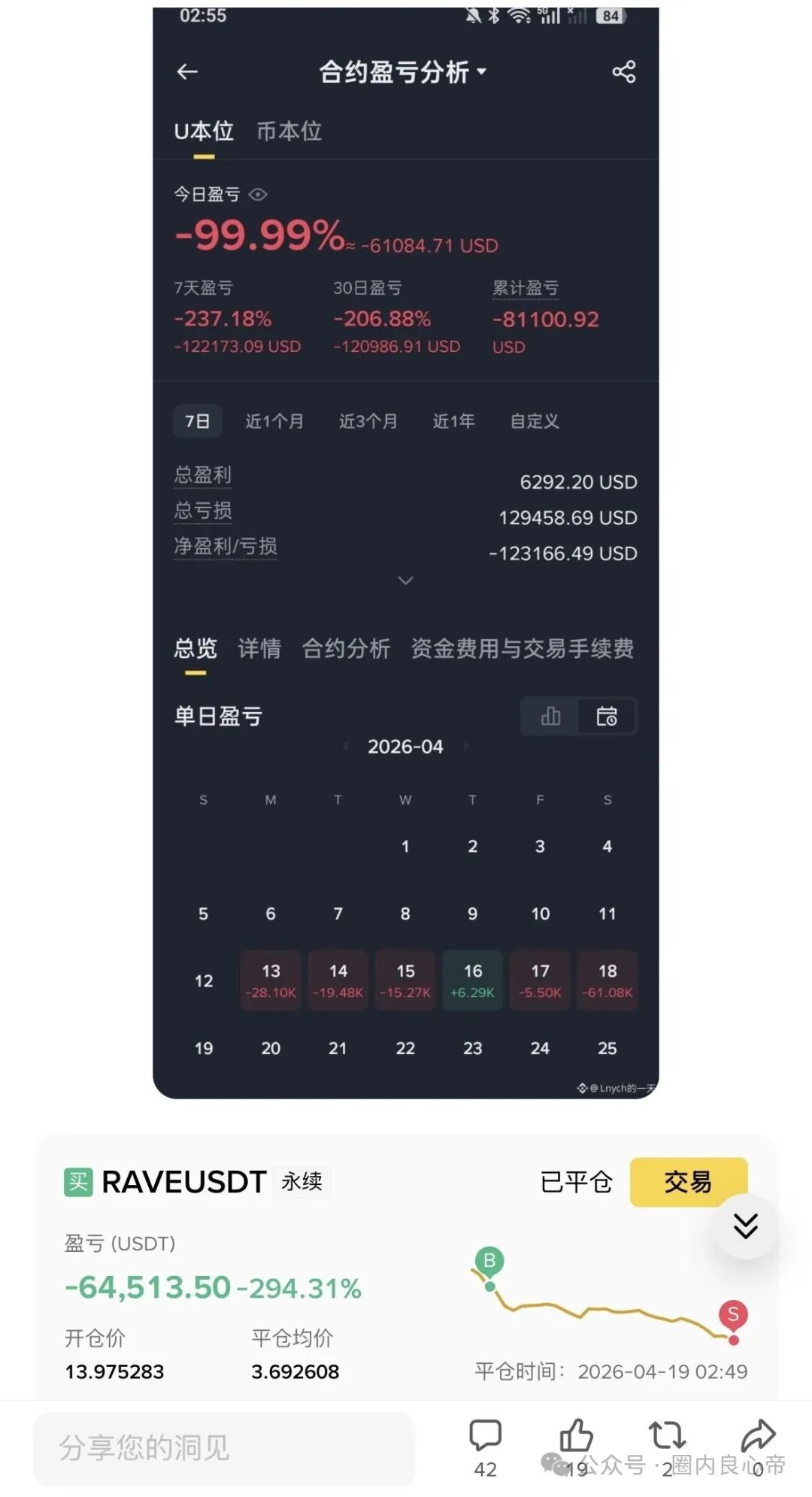 在币圈web3.0,拉盘150倍 也是有罪是吗,还有王法吗?(5) 在币圈web3.0,拉盘150倍 也是有罪是吗,还有王法吗?(5)