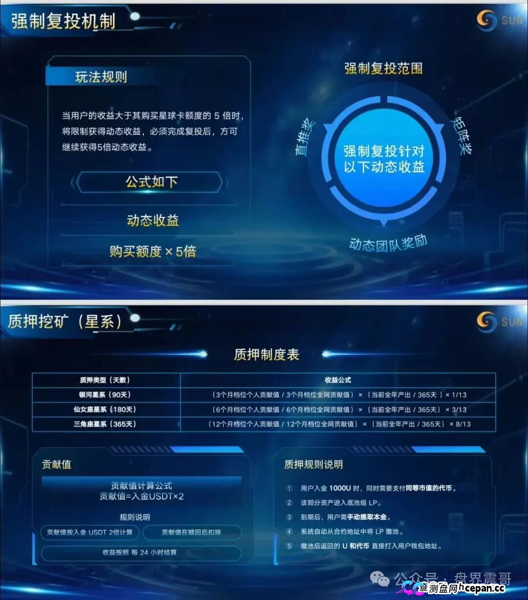 起底“星空计划”:披着Web3外衣的资金盘骗局!(6) 起底“星空计划”:披着Web3外衣的资金盘骗局!(6)