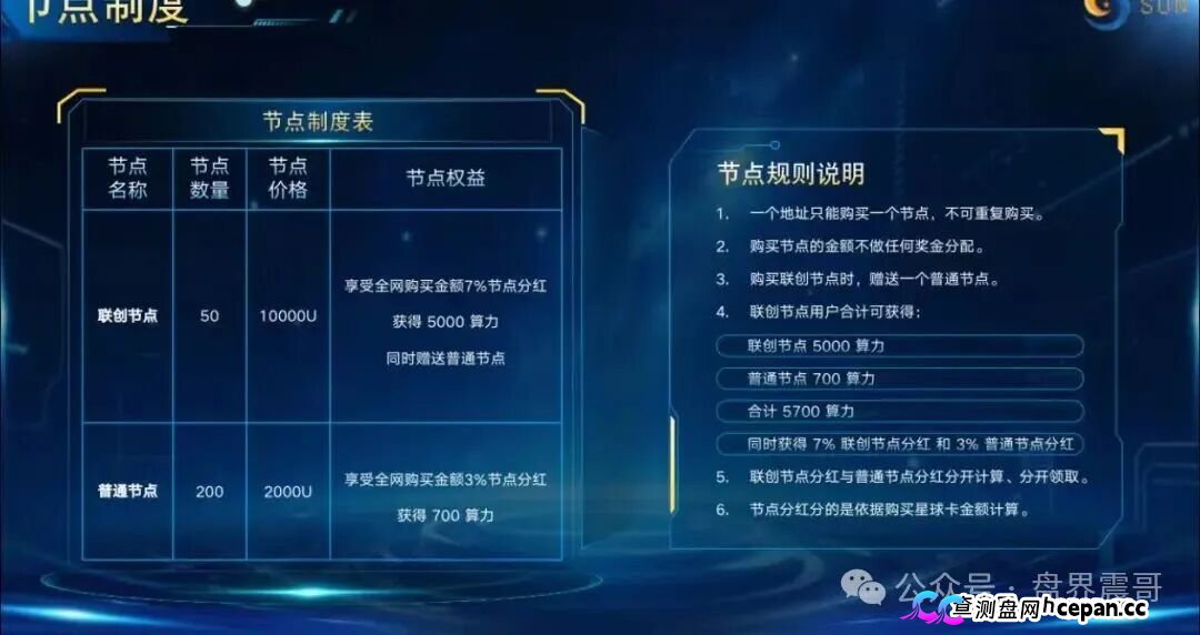 起底“星空计划”:披着Web3外衣的资金盘骗局!(5) 起底“星空计划”:披着Web3外衣的资金盘骗局!(5)